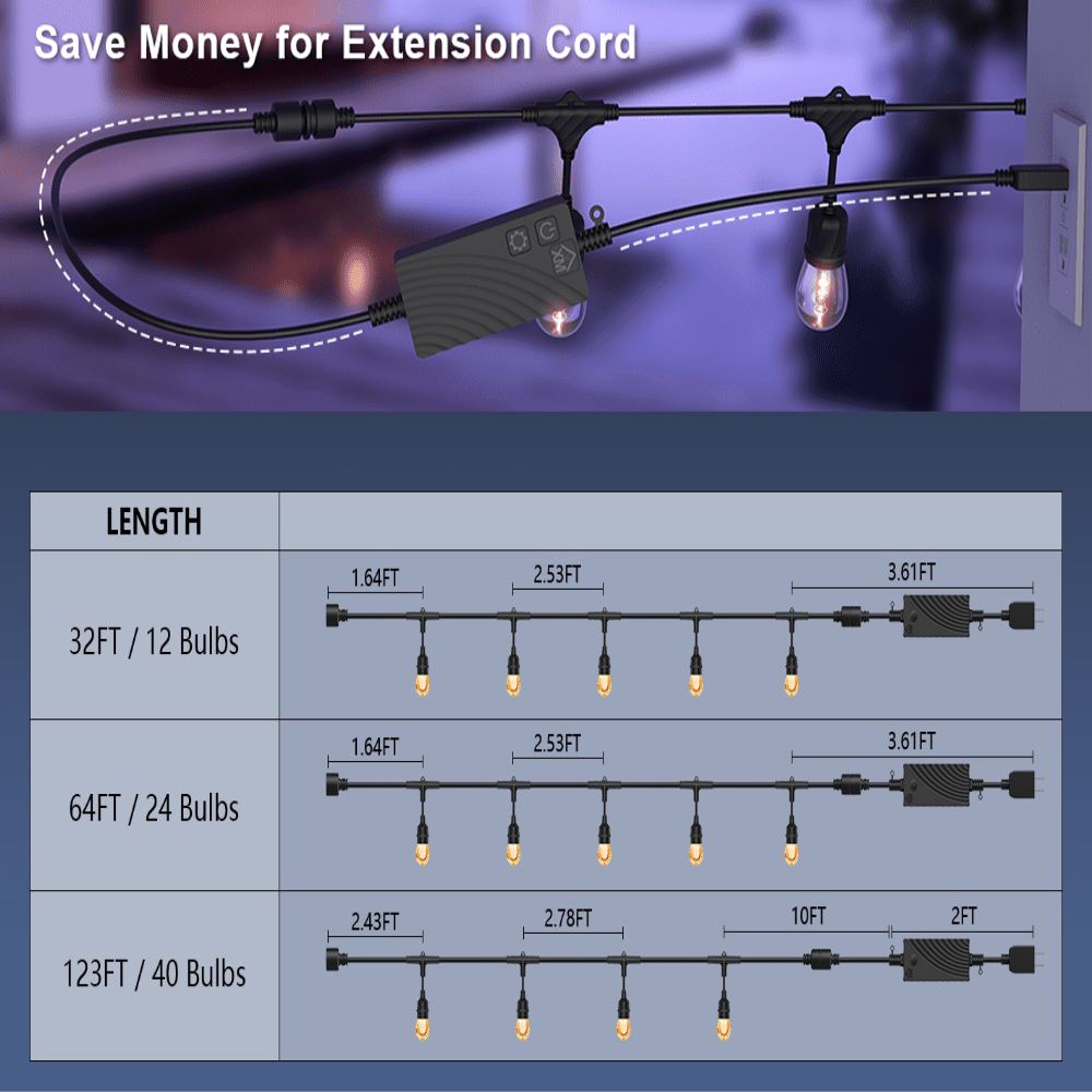 Color Changing Edison String Lights Color Changing Edison Lights