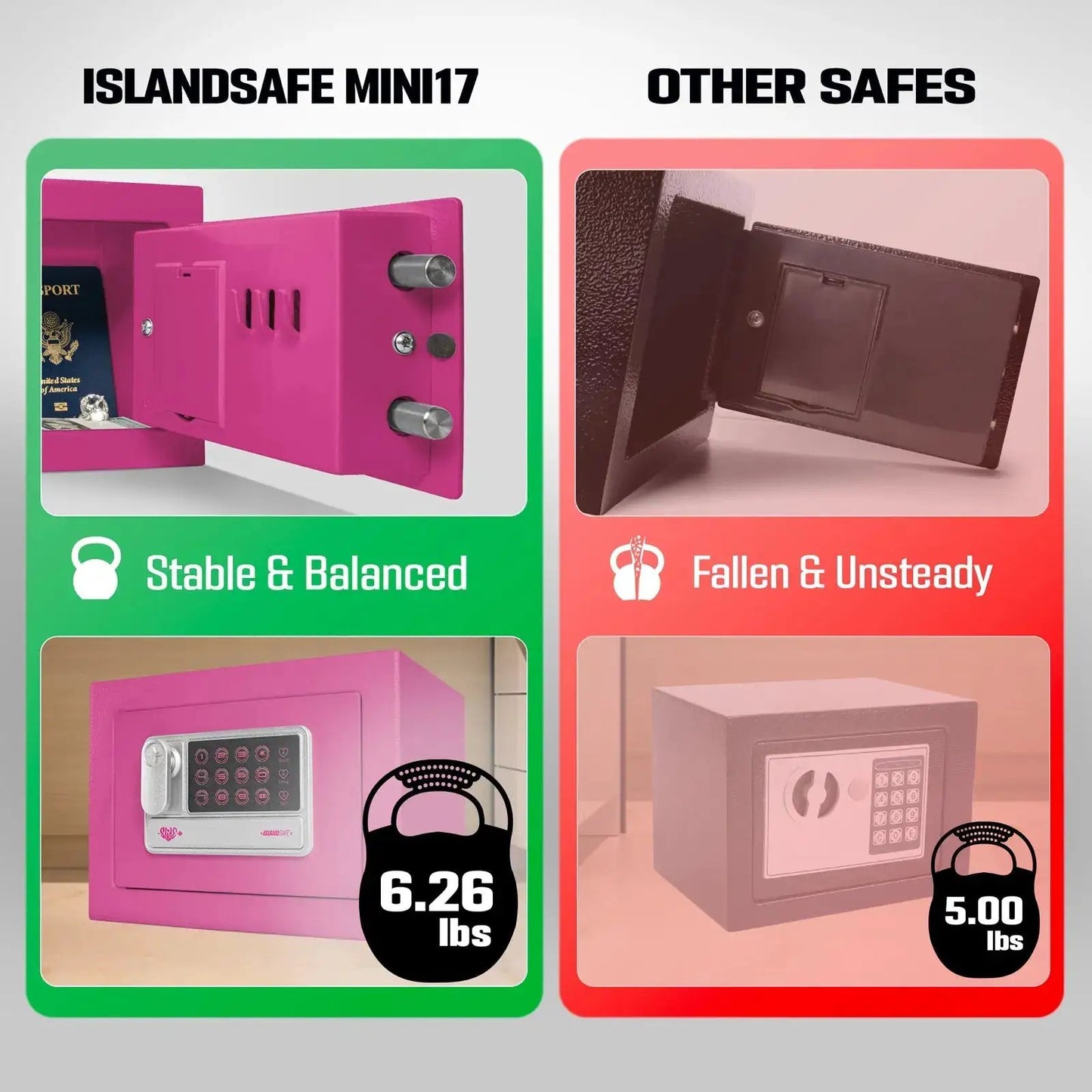 ISLANDSAFE pink mini deposit safe opened to reveal passport and cash, bolt-locking door on Tampa Home & Garden Store