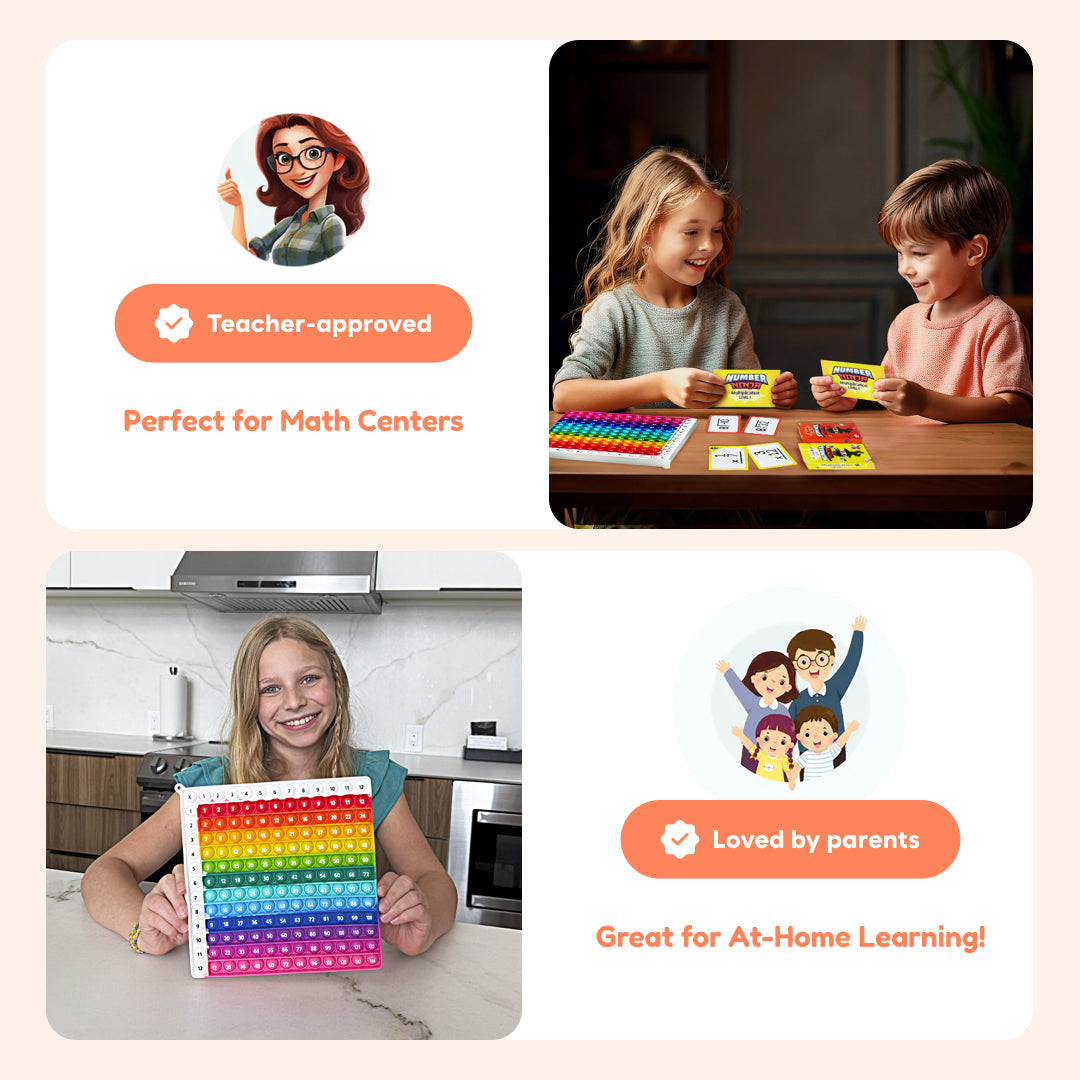 Multiplication and Division Mat by Fidget Games; rainbow beads mat, two kids with math cards on Tampa Home & Garden Store