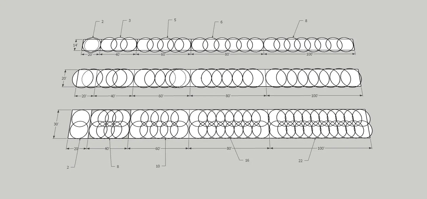 Bootstrap Farmer overhead irrigation kit for hoop houses in blueprint with sprinkler heads on Tampa Home & Garden Store
