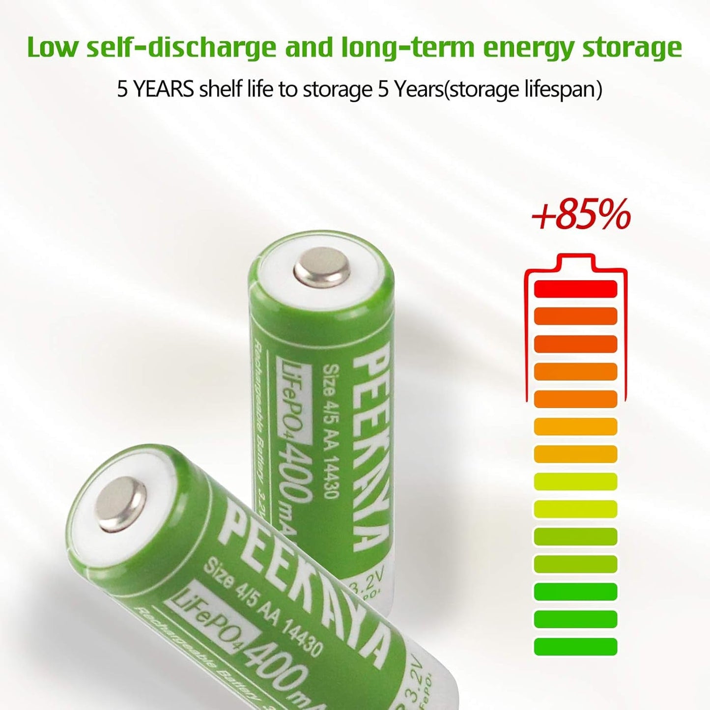 PEEKAYA 14430 Rechargeable Batteries – 3.2V 400mAh LiFePO4 Solar Batteries (6-Pack) – Long Life, High-Cycle Lithium Iron Phosphate Battery for Solar Lights, Flashlights, and More - Tampa Home & Garden Store