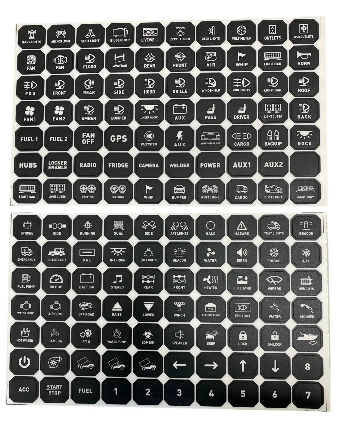 Replacement sticker sheets for GG Lighting 8/12 Gang panel black labels with white icons on Tampa Home & Garden Store