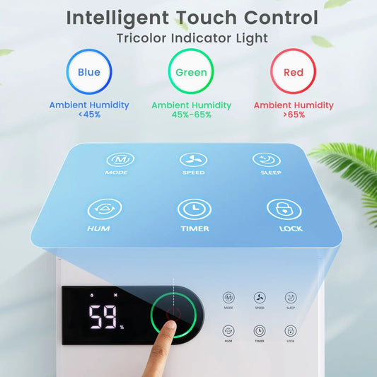 DirectDeals 32 Pint Dehumidifier with touch control on blue top panel; hand on green dial on Tampa Home & Garden Store