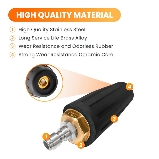 Pressure Washer Turbo Nozzle - Tampa Home & Garden Store