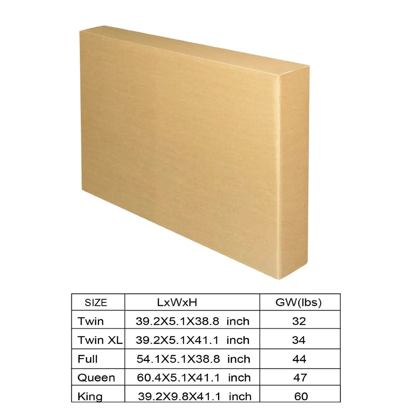 Brown cardboard Queen size bed frame box with chart showing 60.4x5.1x41.1 inch GVW 47 lbs on Tampa Home & Garden Store