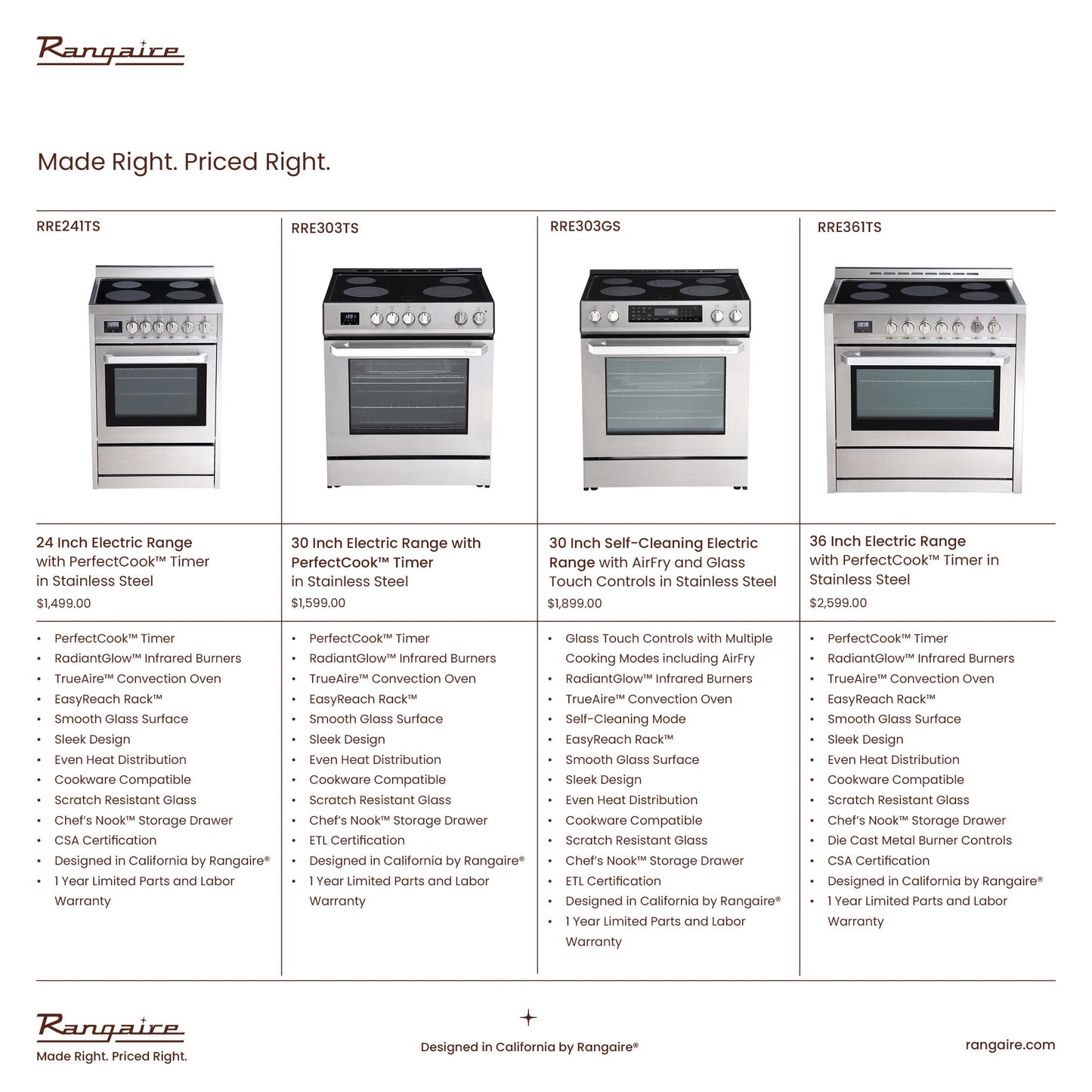 Rangaire 24" Electric Range AirFry Convection Oven Freestanding Stainless Steel RRE241TS - Tampa Home & Garden Store