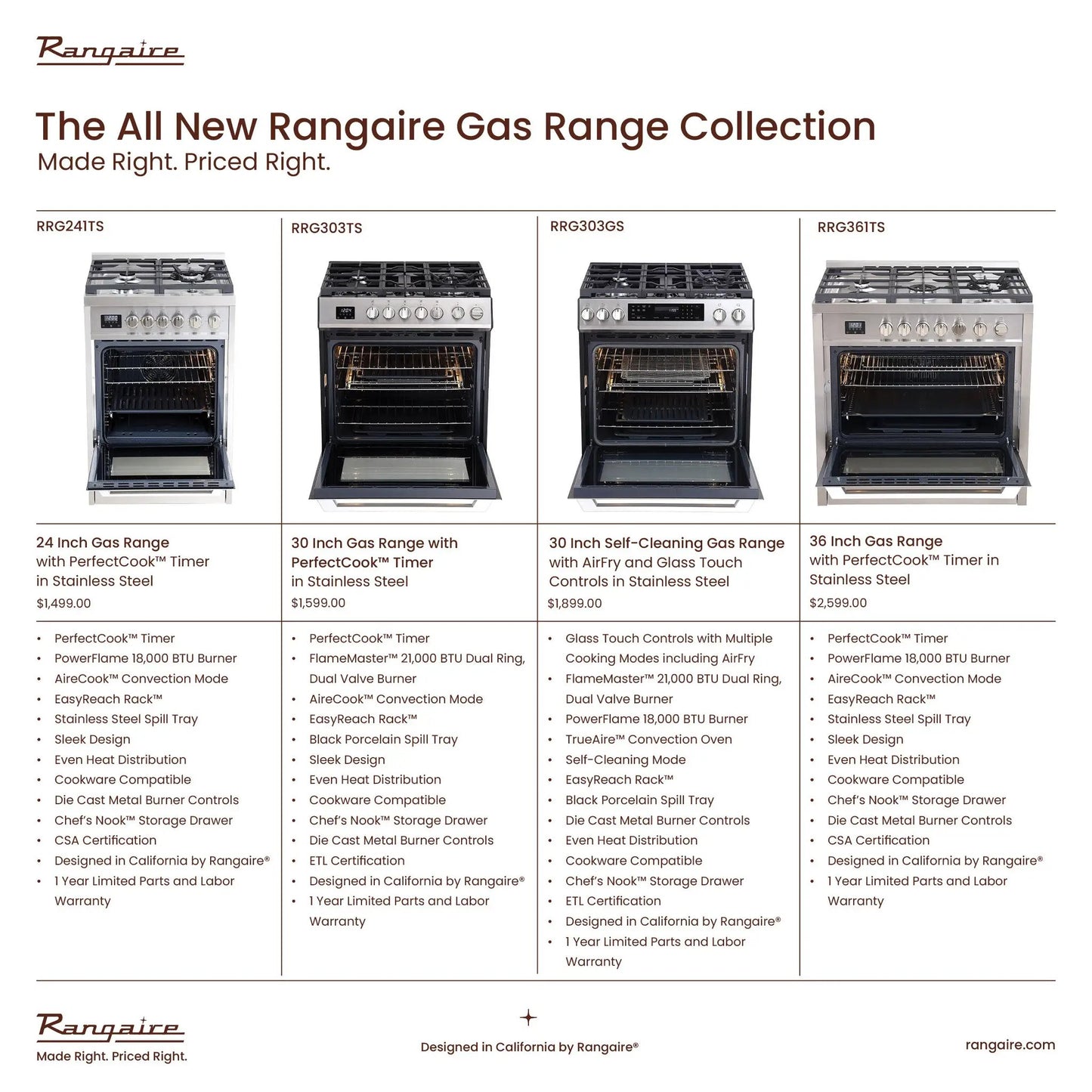 Rangaire gas range collection: four stainless models 24in, 30in, 30in self-cleaning, 36in on Tampa Home & Garden Store