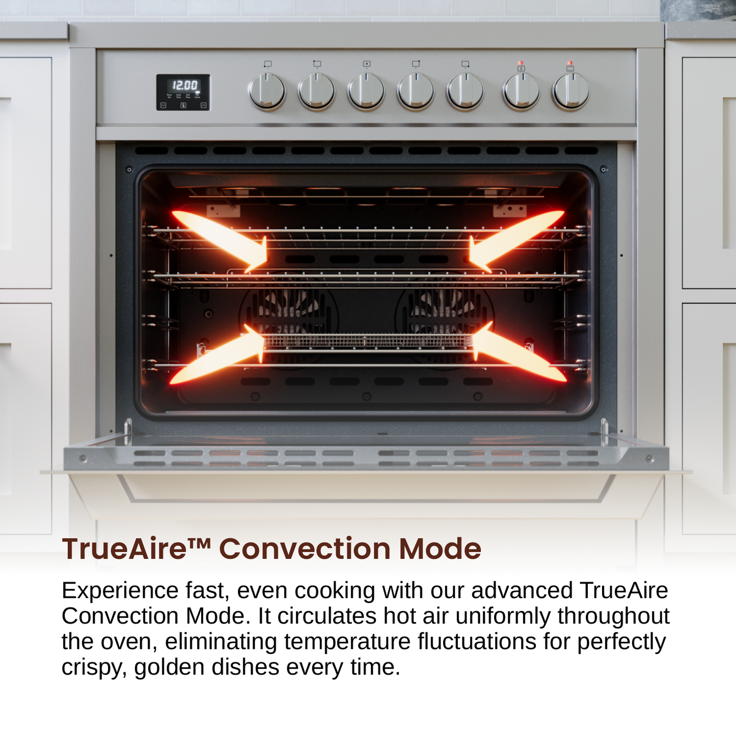 Rangaire 36" Electric Range Convection Oven Freestanding Stainless Steel RRE361TS - Tampa Home & Garden Store