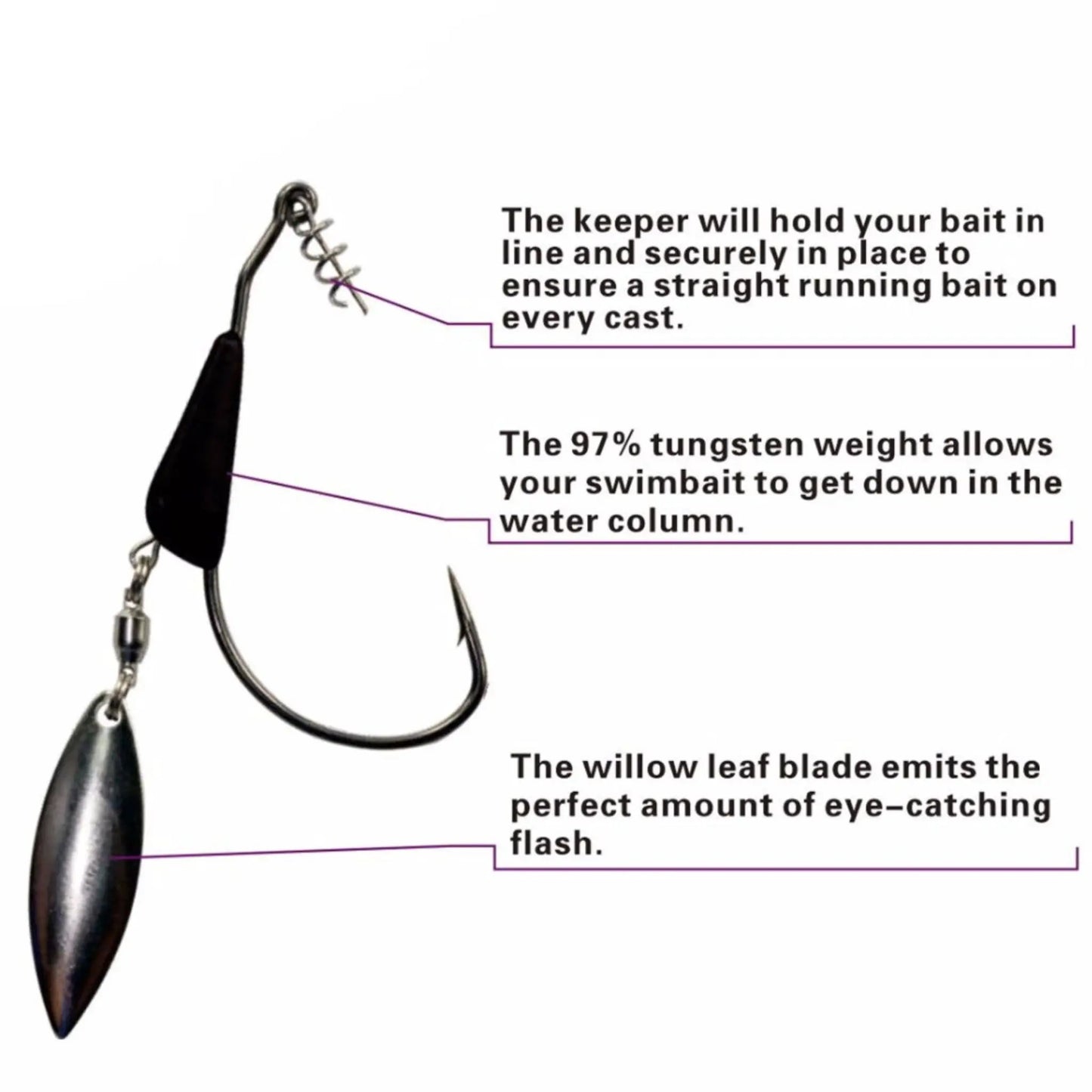 Reaction Tackle bladed tungsten weighted swimbait hooks, 3-pack, black on Tampa Home & Garden Store