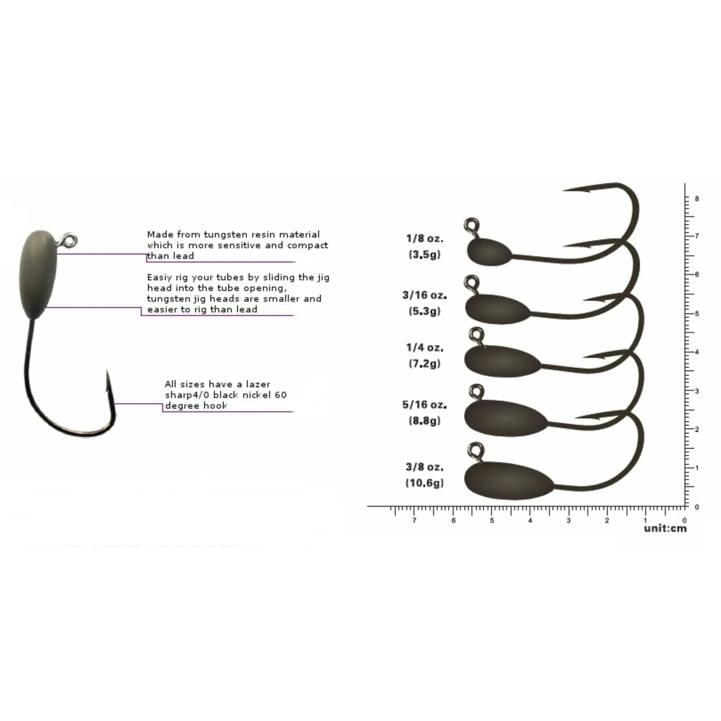 Reaction Tackle Tungsten Tube Jig Heads 5-Pack black tungsten jig heads shown in diagram on Tampa Home & Garden Store
