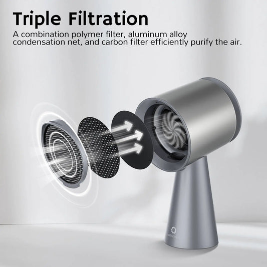 Airthereal RH180 hood replacement carbon filters, 5-pack on Tampa Home & Garden Store