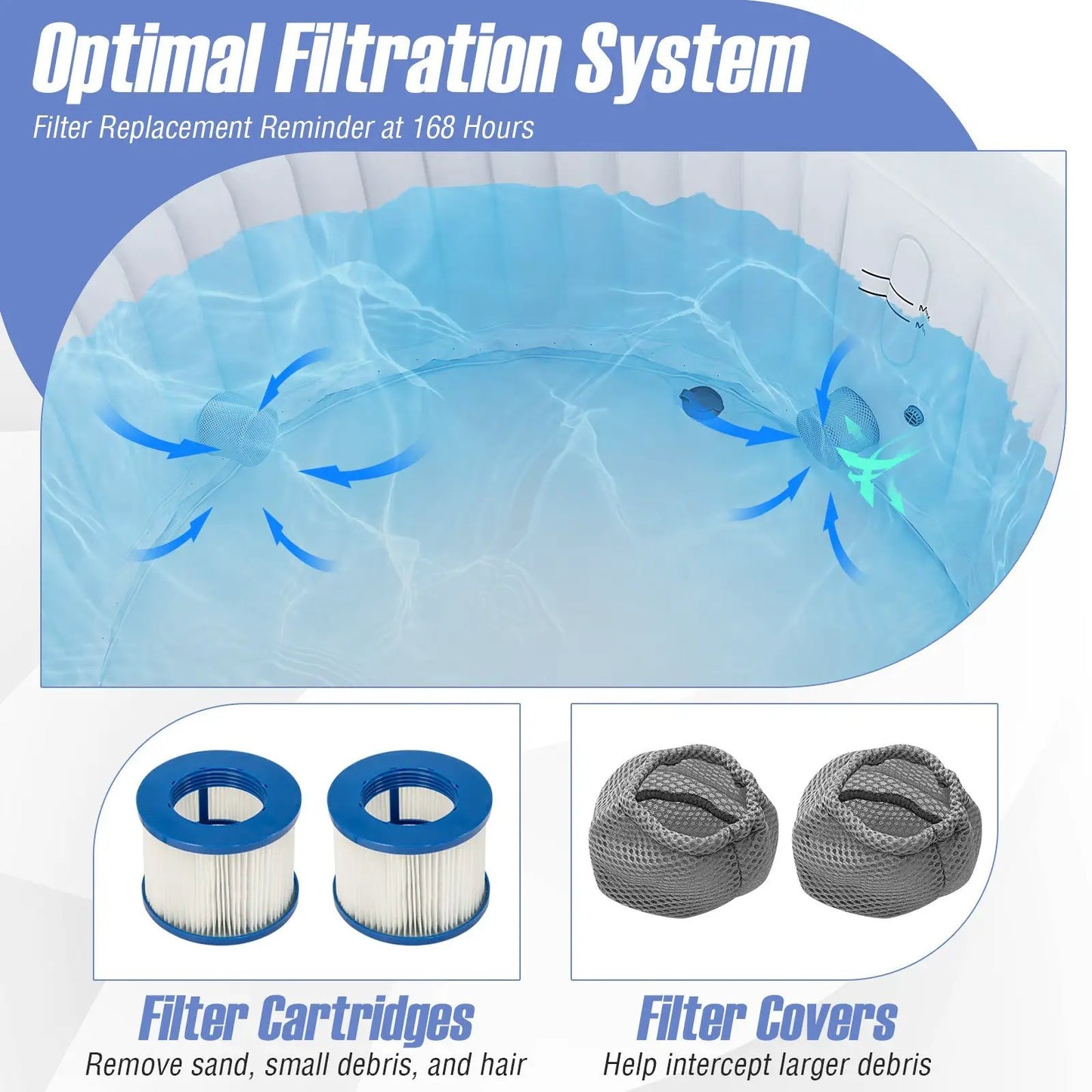 70/80-Inch Round Spa Pool Hot Tub with 110/130 Jets from DirectDeals; includes 2 filter cartridges and 2 filter covers on Tampa Home & Garden Store