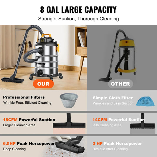 Stainless Steel Wet Dry Shop Vacuum Powerful Suction for Carpet Debris Pet Hair - Tampa Home & Garden Store