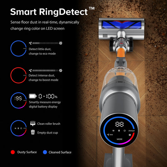 27000Pa Cordless Handheld Vacuum Cleaner Smart Sensor Auto Speed for Home - Tampa Home & Garden Store