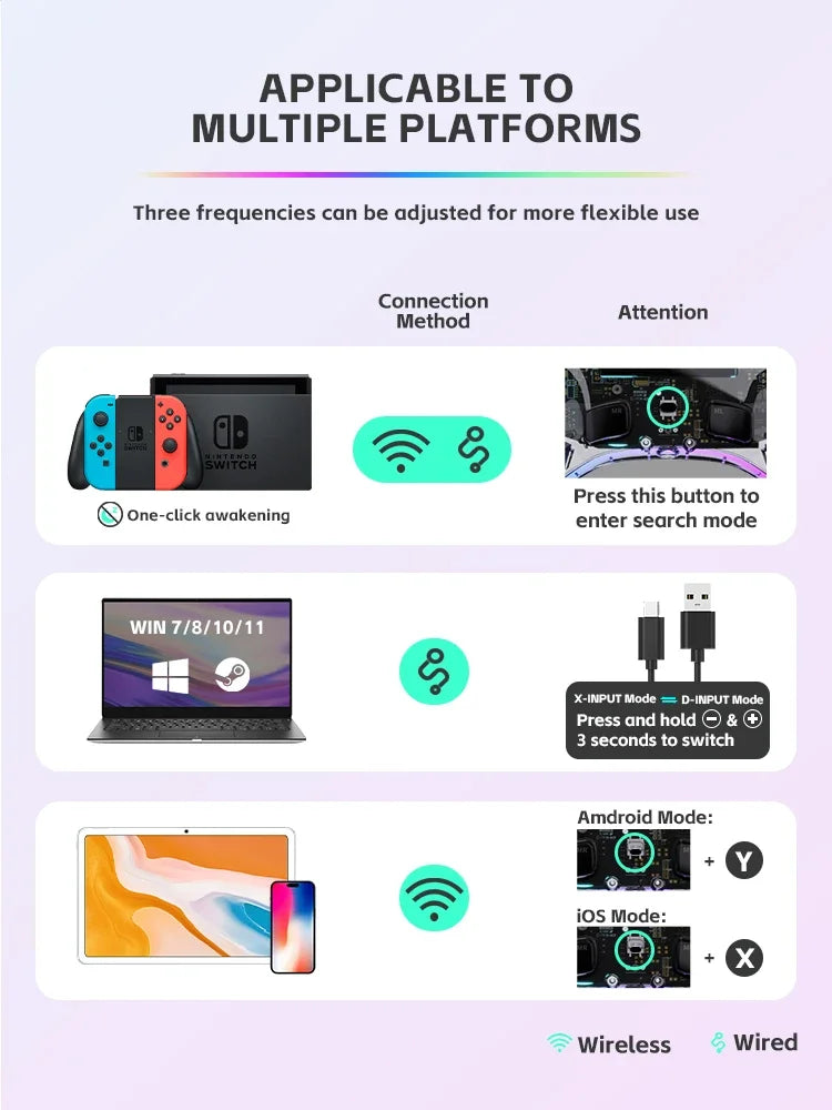 DATA FROG portable transparent game controller with RGB LED wireless Switch PC Android iOS on Tampa Home & Garden Store