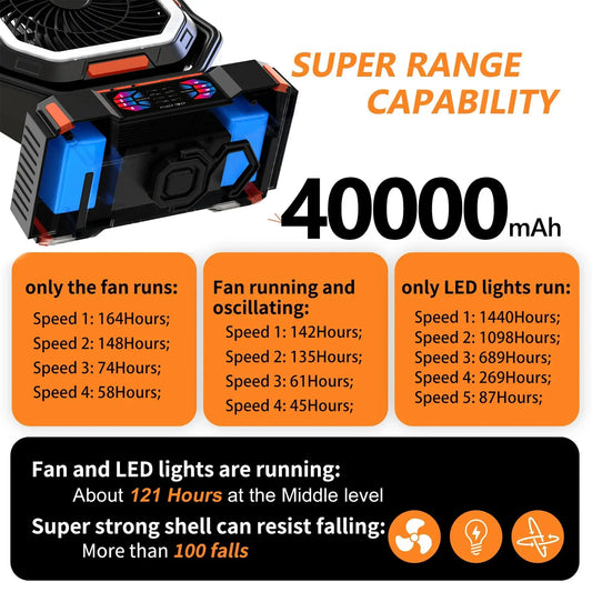 Outdoor Companion Camping Fan with LED Light by Moktan Sabai, 4000mAh portable power bank on Tampa Home & Garden Store