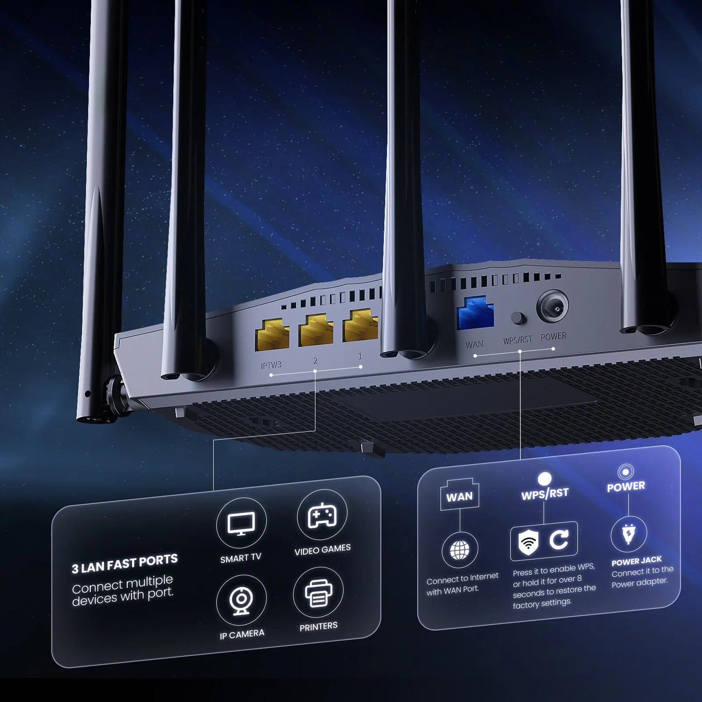 Moktan Sabai WiFi 6 AX1500 dual-band router with multiple antennas and WAN/LAN ports on Tampa Home & Garden Store