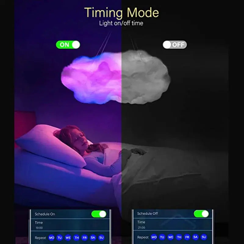 3D Cloud LED Lamp multicolor USB music-sync night light with sleeping girl in bedroom on Tampa Home & Garden Store