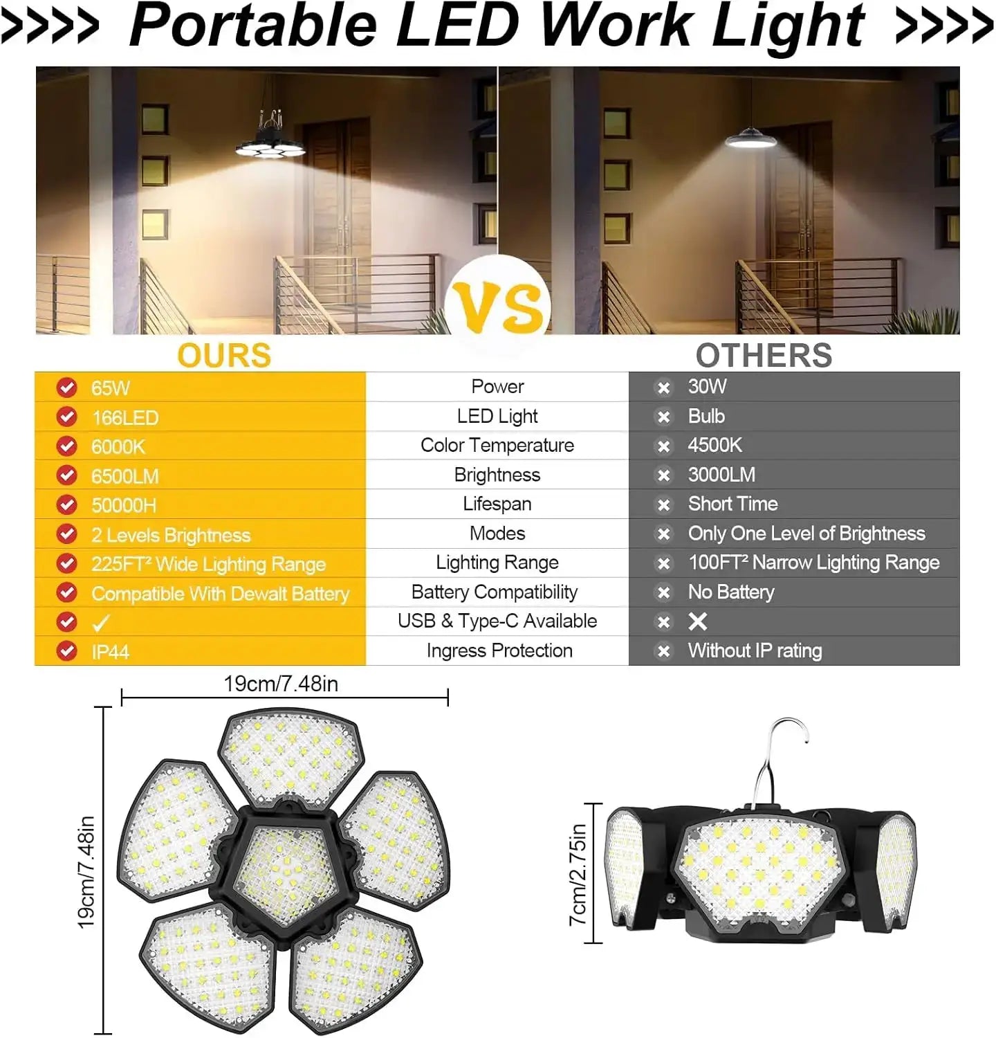 Battery Operated LED Work Light 20V floodlight black hexagonal LED panel Moktan Sabai on Tampa Home & Garden Store