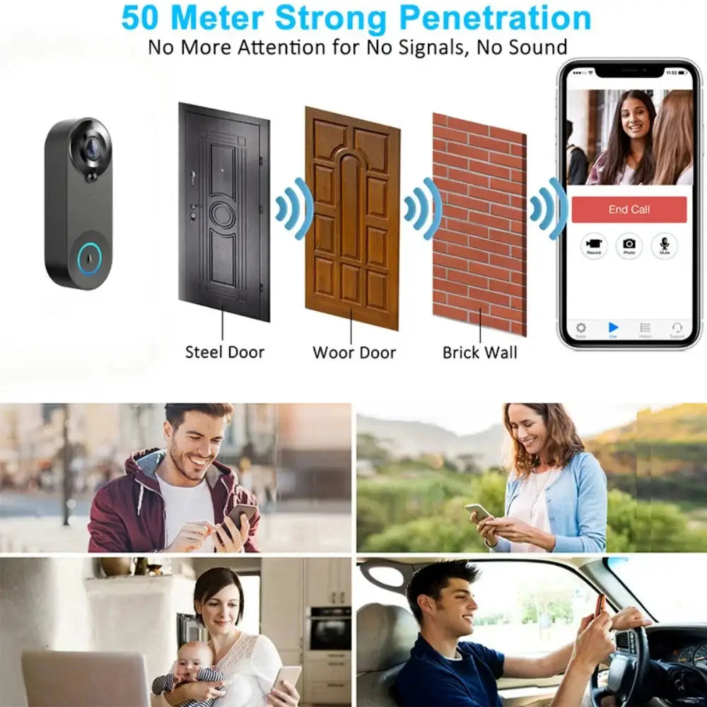 1080P Smart Video Doorbell with two-way audio and WiFi camera shown with brick barriers on Tampa Home & Garden Store