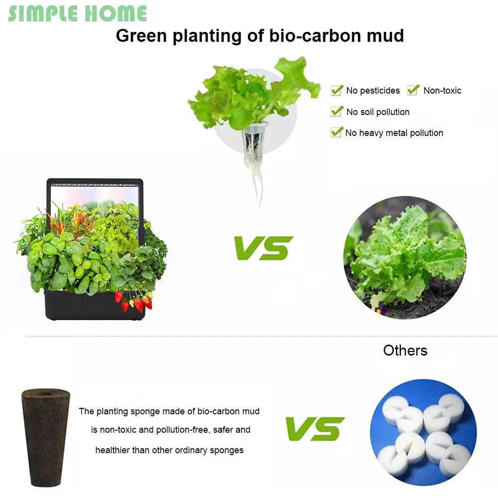 Hydroponic 15-Pod Garden Indoor Hydroponic System with Full Spectrum LED on Tampa Home & Garden Store