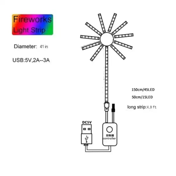 RGB Fireworks LED Strip Light Music Sync Sound Control Dream Meteor Decor Kit