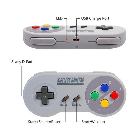 Gray FLIPSTYLEZLLC 2.4G wireless SNES-style gamepad with A/B/X/Y colored buttons, 8-way D-Pad on Tampa Home & Garden Store