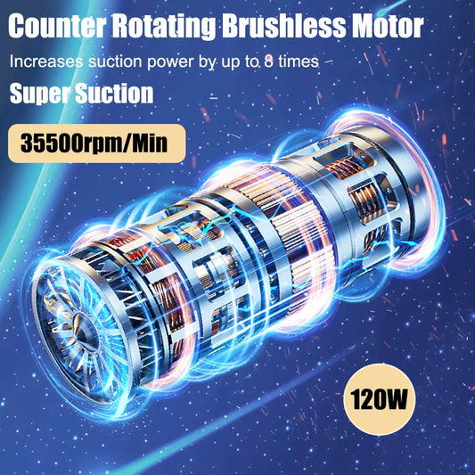 Car Handheld Vacuum Cleaner – 95000PA High Power Wireless Cordless Cleaner - Tampa Home & Garden Store