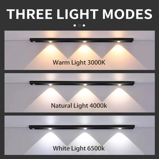Motion Sensor Light Wireless USB LED Night Light for Under Cabinet Lighting