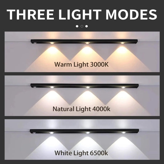 Motion Sensor USB LED Night Light Moktan Sabai under-cabinet light with warm white light on Tampa Home & Garden Store
