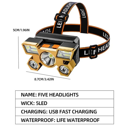 Rechargeable LED Headlamp for Fishing, Camping, Hiking – Powerful Head Flashlight - Tampa Home & Garden Store