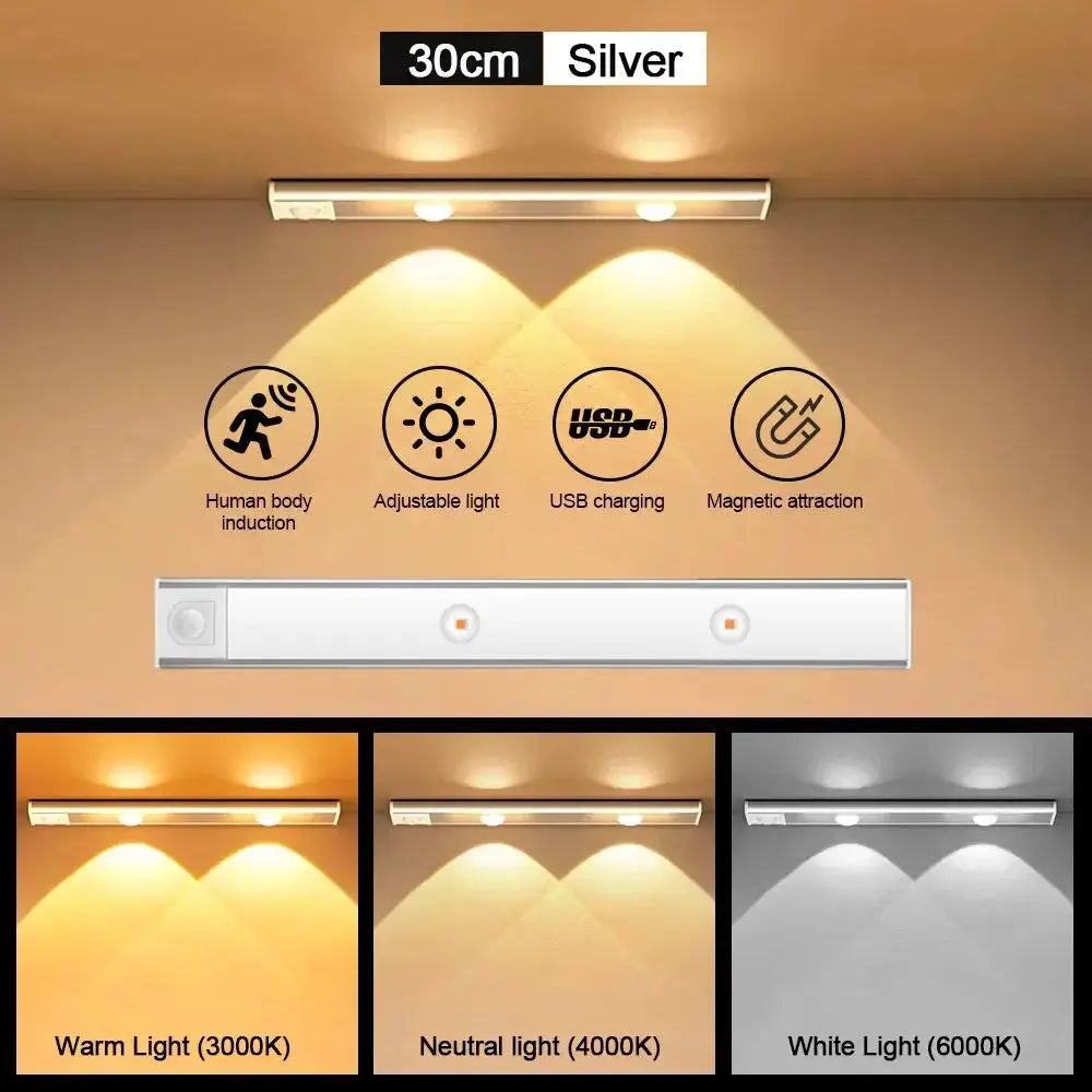 Motion Sensor USB LED Night Light bar 30cm silver Moktan Sabai under-cabinet lighting on Tampa Home & Garden Store