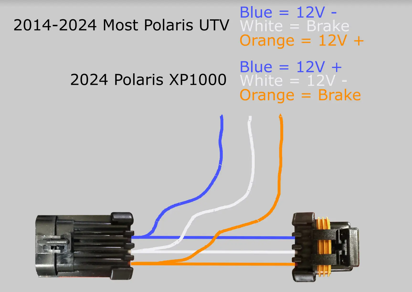 RZR whip and tail light plug-and-play harness with blue white orange wires by GGLighting on Tampa Home & Garden Store