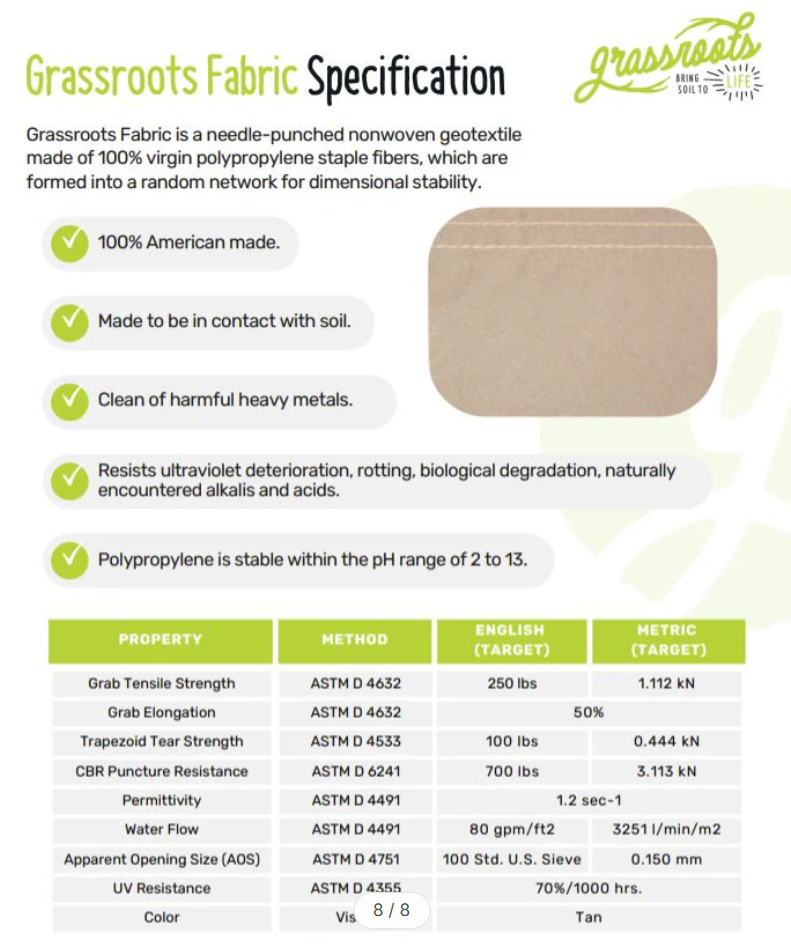 Pots en tissu classiques Grass Roots