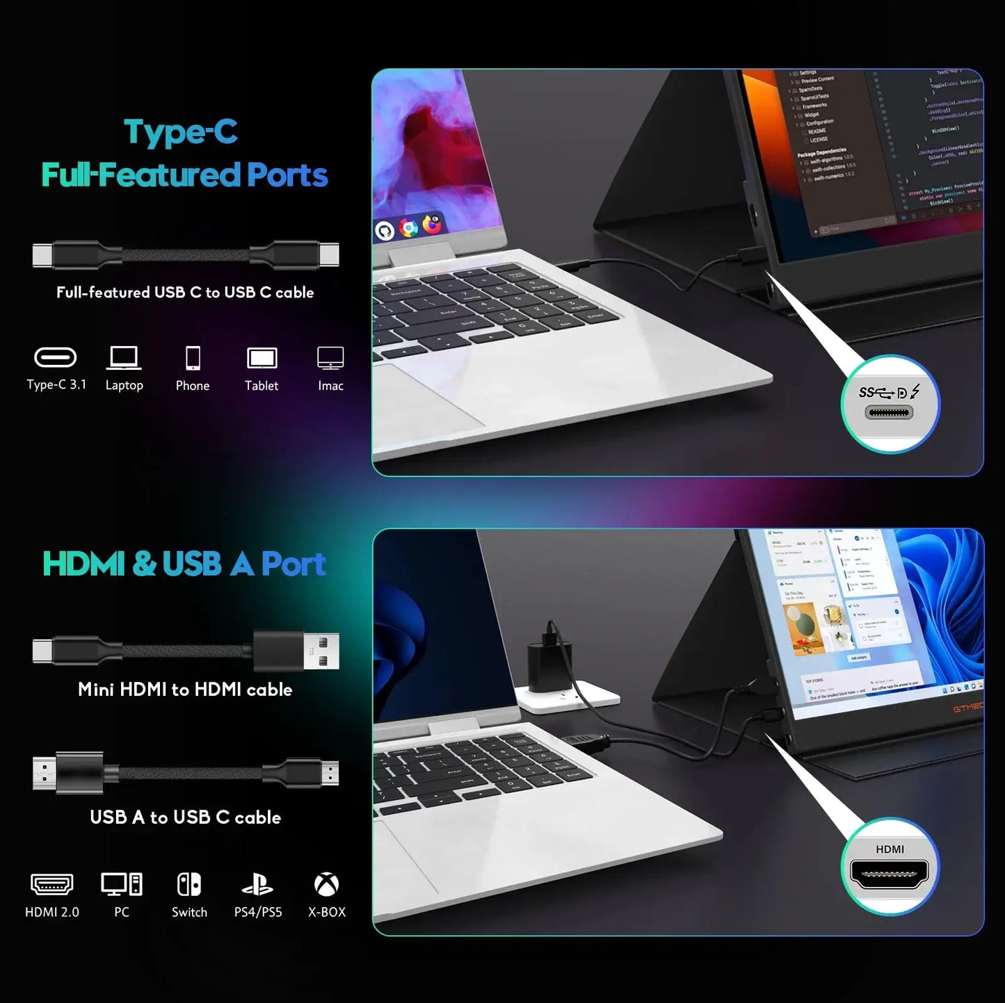 GTMEDIA S15 15.6in portable FHD USB-C HDMI monitor with second screen, black on Tampa Home & Garden Store