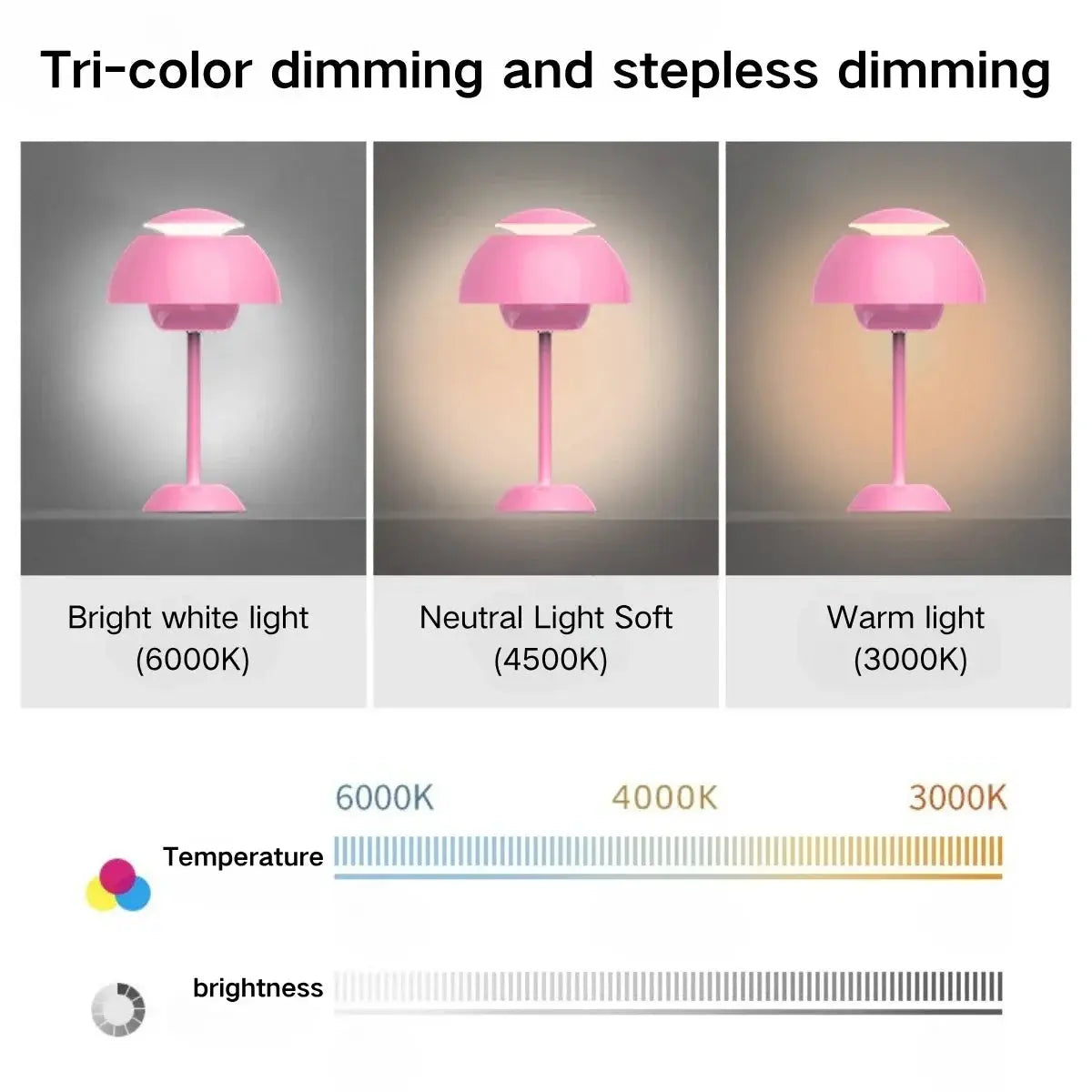USB Touch Mushroom Table Lamp pink bedside lamp with tri-color LED on Tampa Home & Garden Store