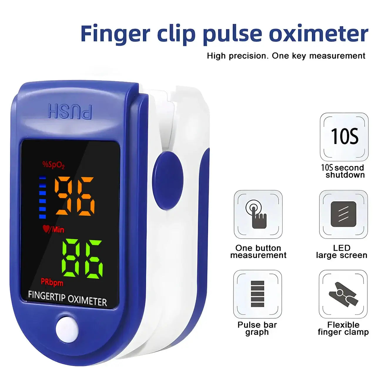 Blue finger clip pulse oximeter with large LED display showing 96% SpO2 and 86 bpm on Tampa Home & Garden Store
