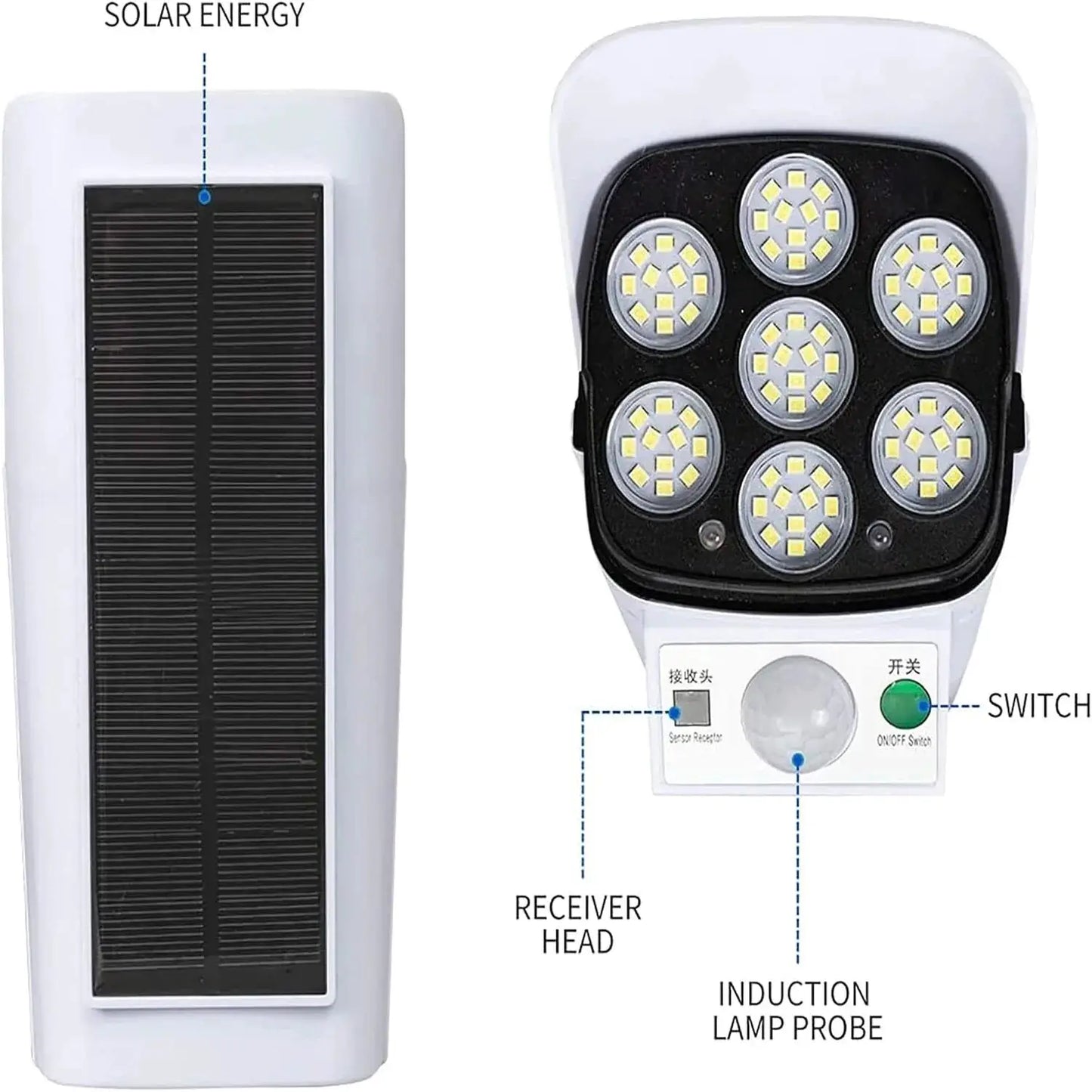 Solar Motion Sensor Outdoor LED Floodlight Moktan Sabai with solar panel and 7-LED array on Tampa Home & Garden Store