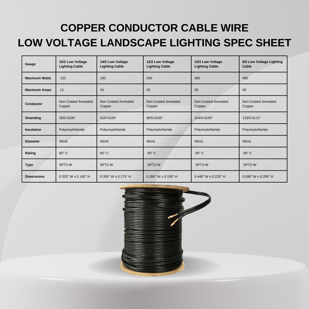 8/2 Low Voltage Landscape Lighting Direct Burial Copper Wire - Tampa soil911.com