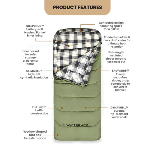 Slumbernest sleeping bag 20Β°F by White Duck Outdoors with plaid liner and green shell on Tampa Home & Garden Store