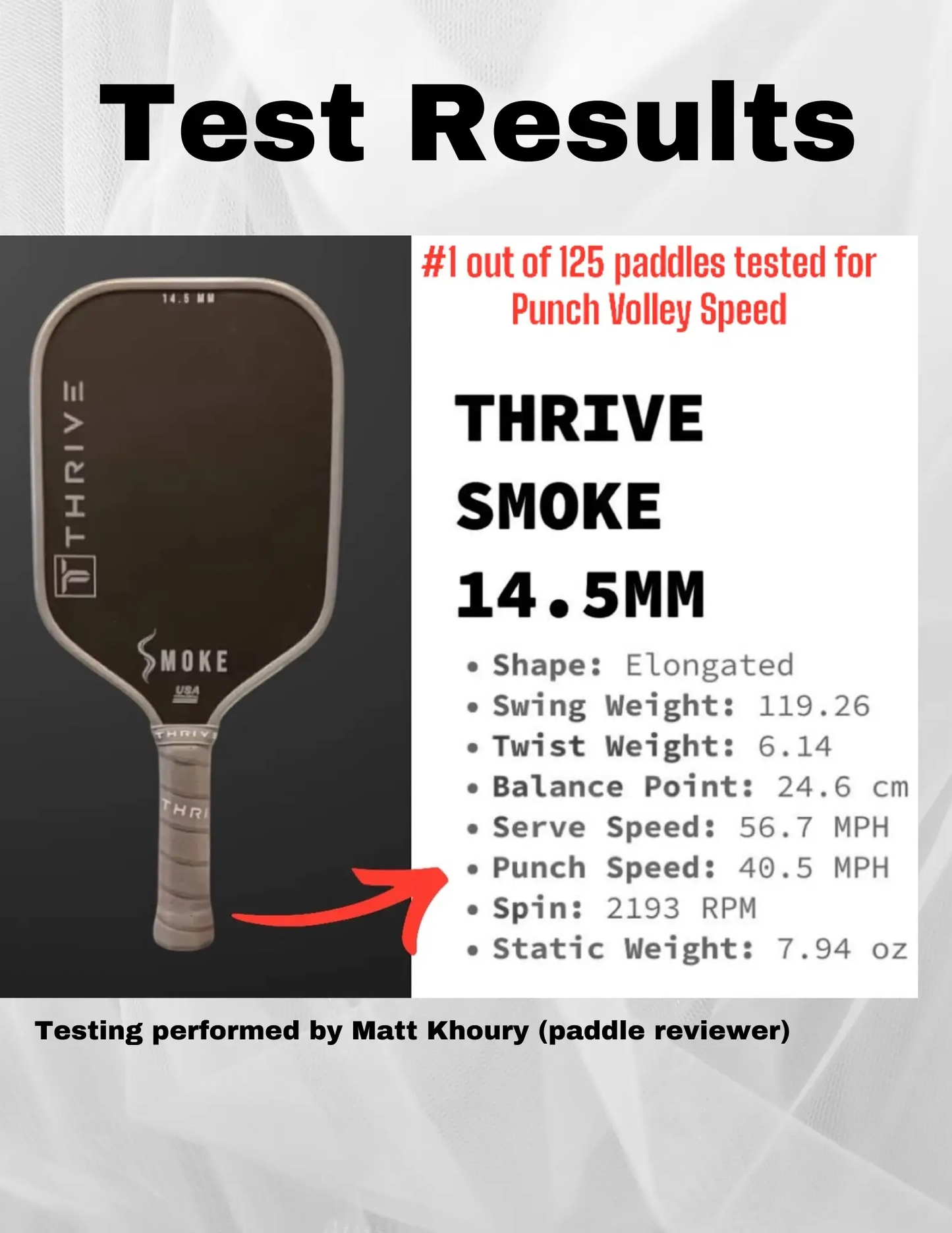 Smoke 14.5mm Power Paddle with head cover; Thrive Pickleball paddle, brown face and wrapped handle on Tampa Home & Garden Store