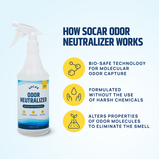 Socar Odor Neutralizer with Bio-Safe Technology - Tampa Home & Garden Store
