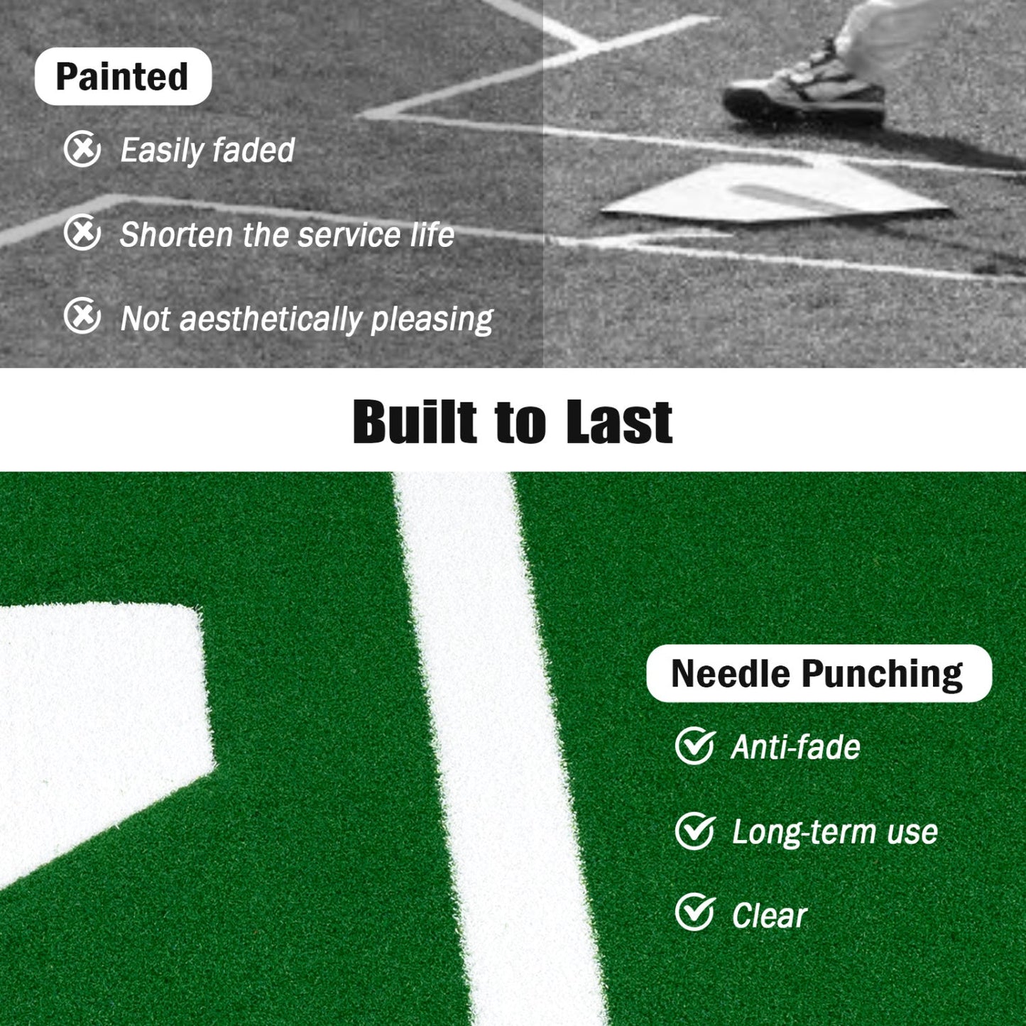 Softball pitching mat 10x3 ft training aid gray packaging with Built to Last on turf background on Tampa Home & Garden Store