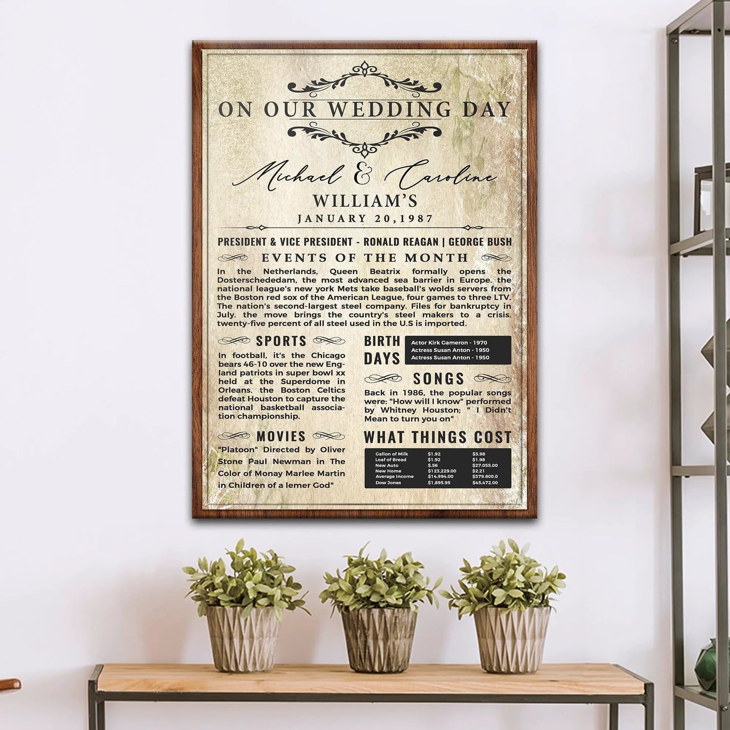 Wedding Anniversary Chronicle Sign canvas in wood frame with vintage print Tailored Canvases on Tampa Home & Garden Store