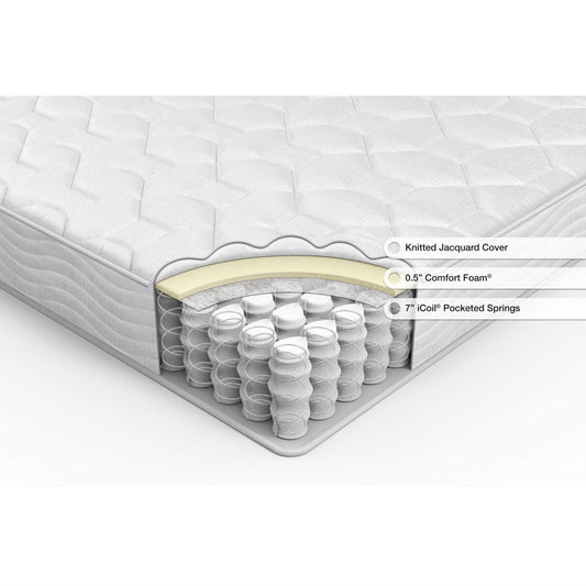 Twin size 8-inch Pocketed Spring Comfort Foam Mattress - Tampa Home & Garden Store