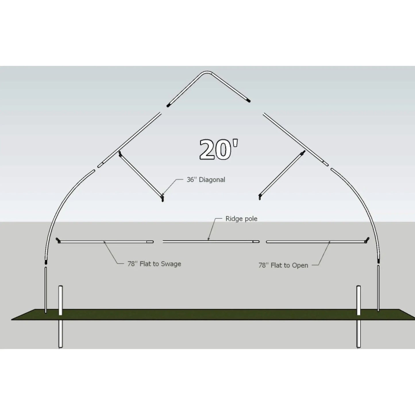 Truss Kit for Tunnels Bootstrap Farmer diagram shows 20 ft span and 36-inch diagonal on Tampa Home & Garden Store