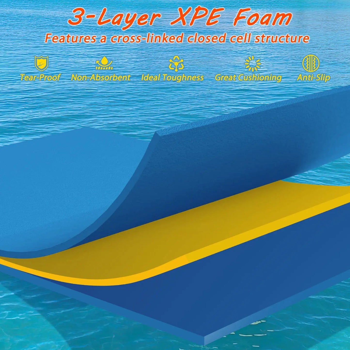 Water Mat with Safety Tether and Pillow Design blue/yellow XPE foam banner on Tampa Home & Garden Store