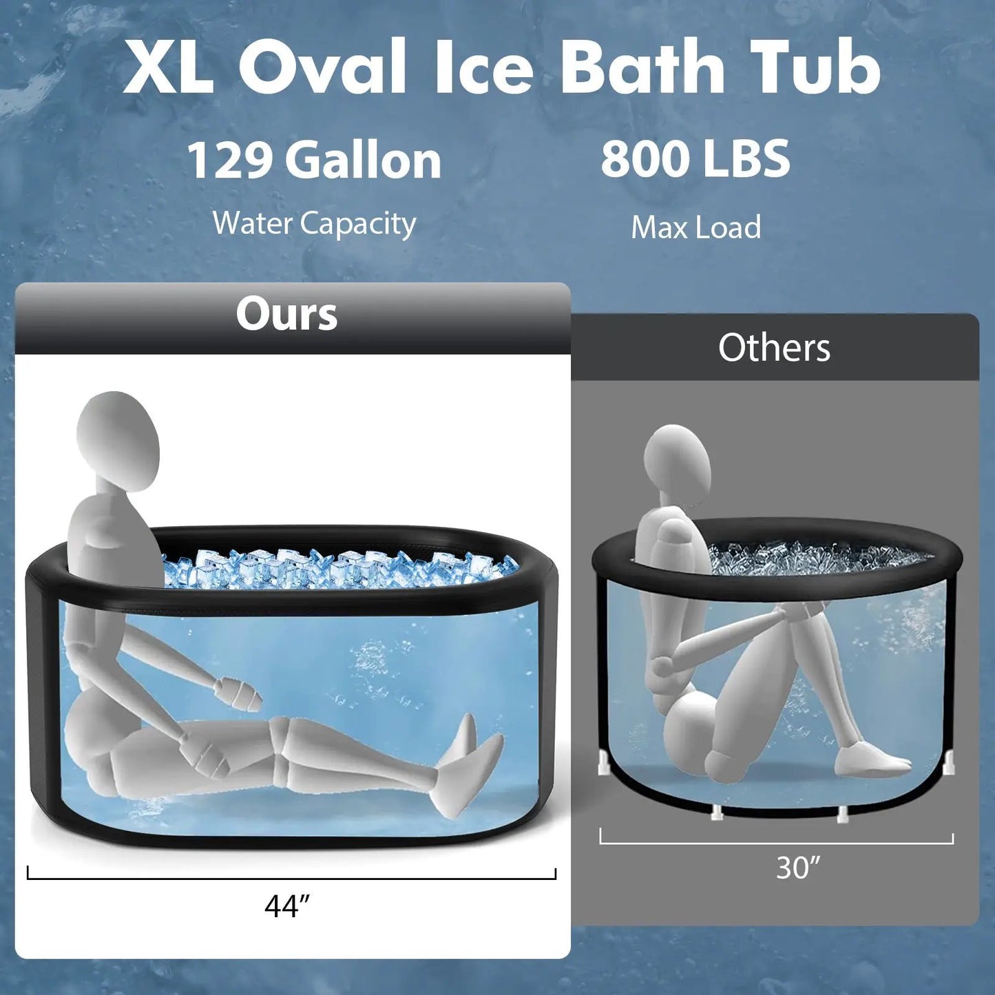 XL Oval Ice Bath Tub 129 Gallon, cover and pump; black oval tub filled with ice, Ours vs Others on Tampa Home & Garden Store