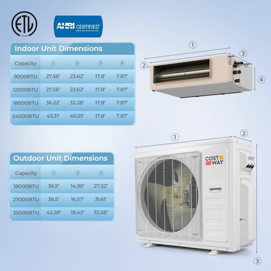 X-Pro 35000 BTU 4-zone concealed ducted mini split indoor unit with outdoor unit DirectDeals on Tampa Home & Garden Store
