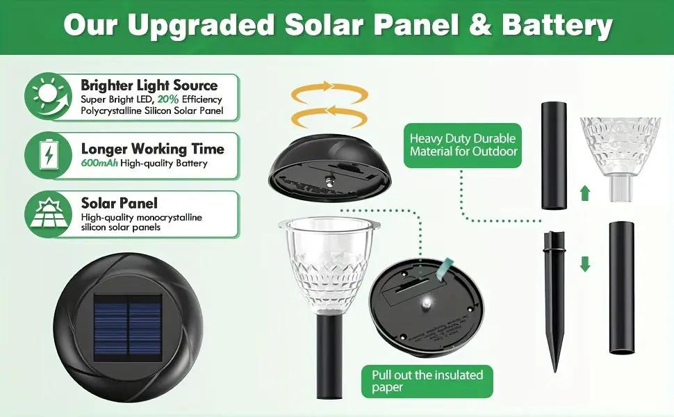 10-Pack Solar Pathway Lights – Bright White LED, Auto On/Off, Mandala Pattern Moktan Sabai - Tampa Home & Garden Store